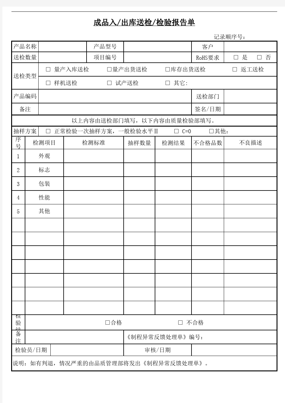 成品入出库送检检验报告单