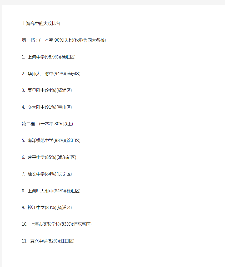 2015年上海市重点高中排名