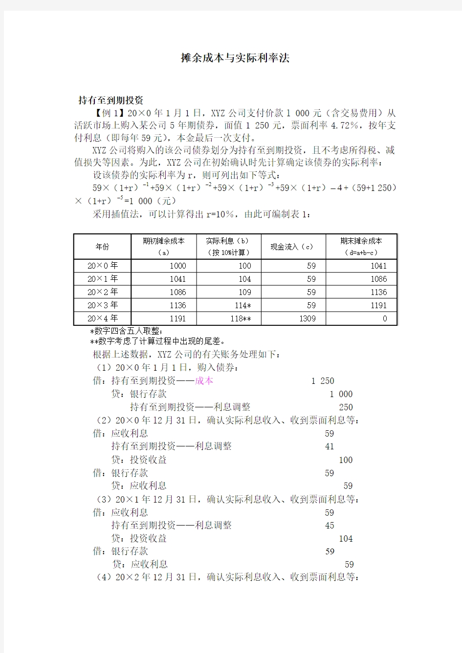 摊余成本与实际利率法