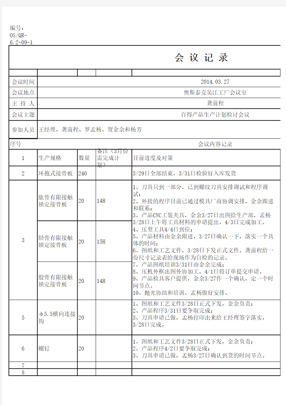 生产计划检讨会议记录03.27