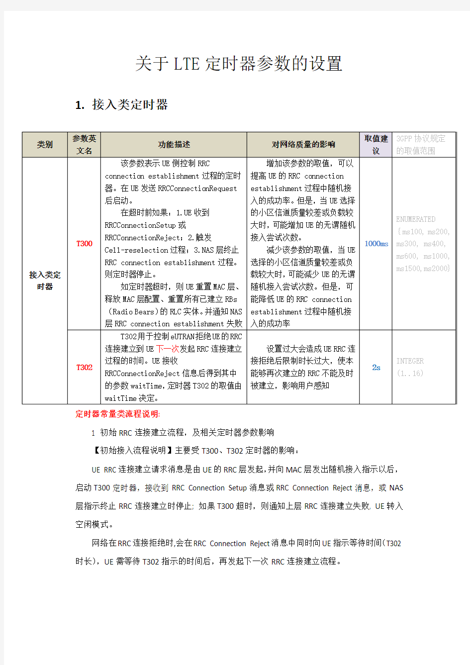 关于LTE定时器参数的设置