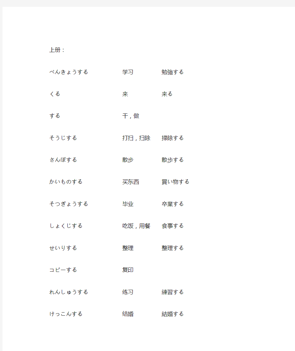 《新标日》 三类日语动词基本形