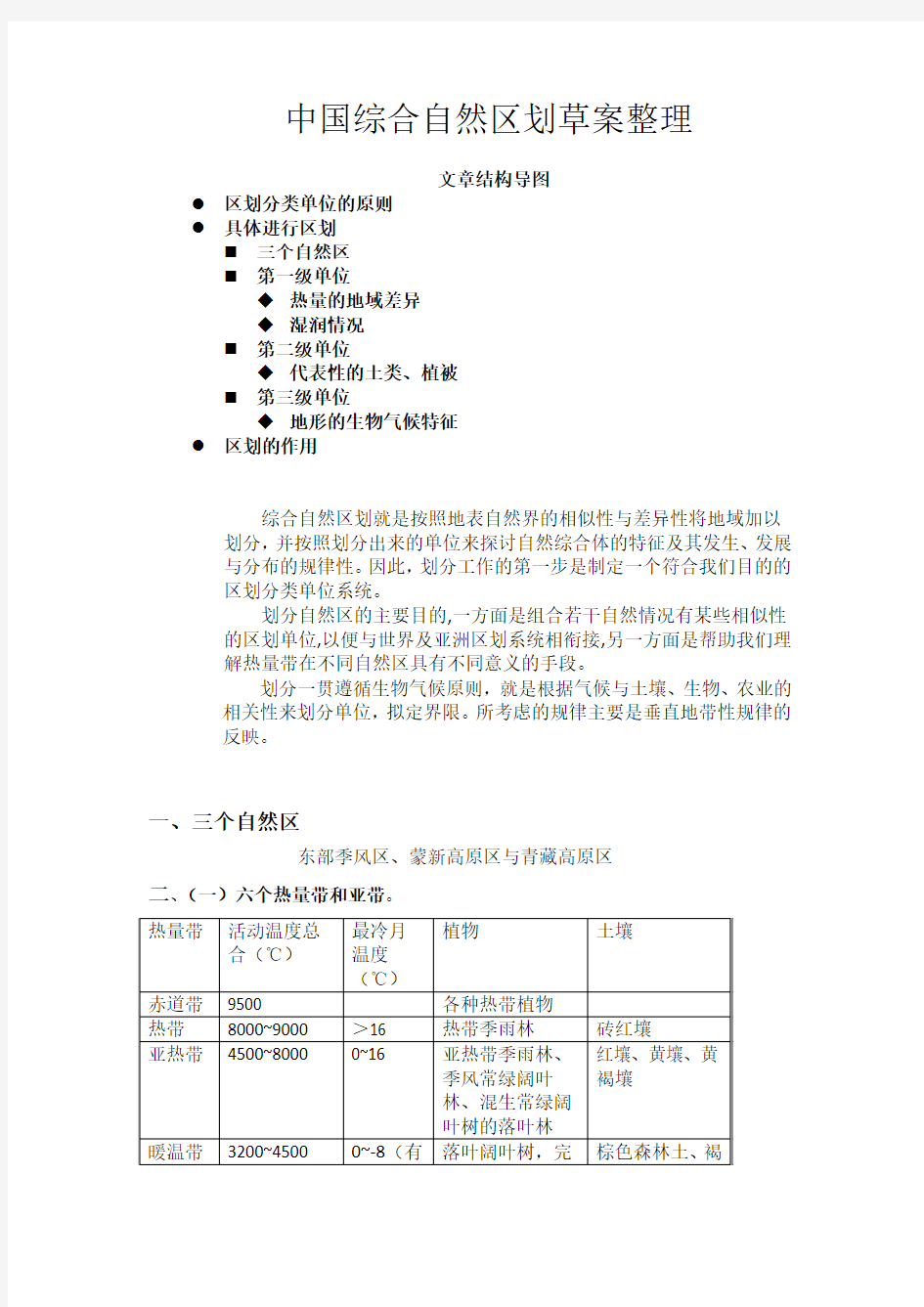 中国自然地理区划