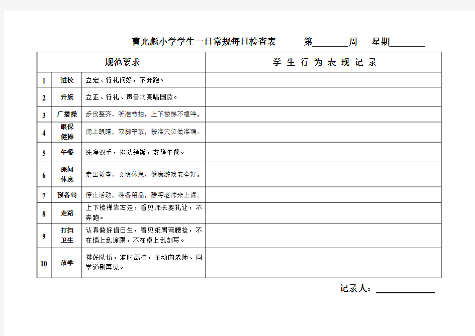 小学学生一日常规每日检查表