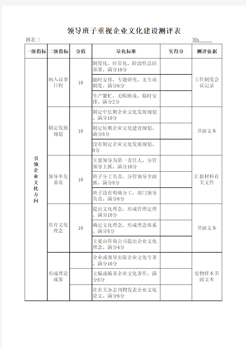 企业文化考核表