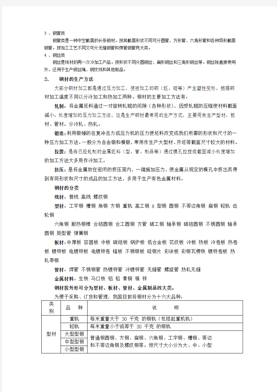 最新国家钢材标准知识大全