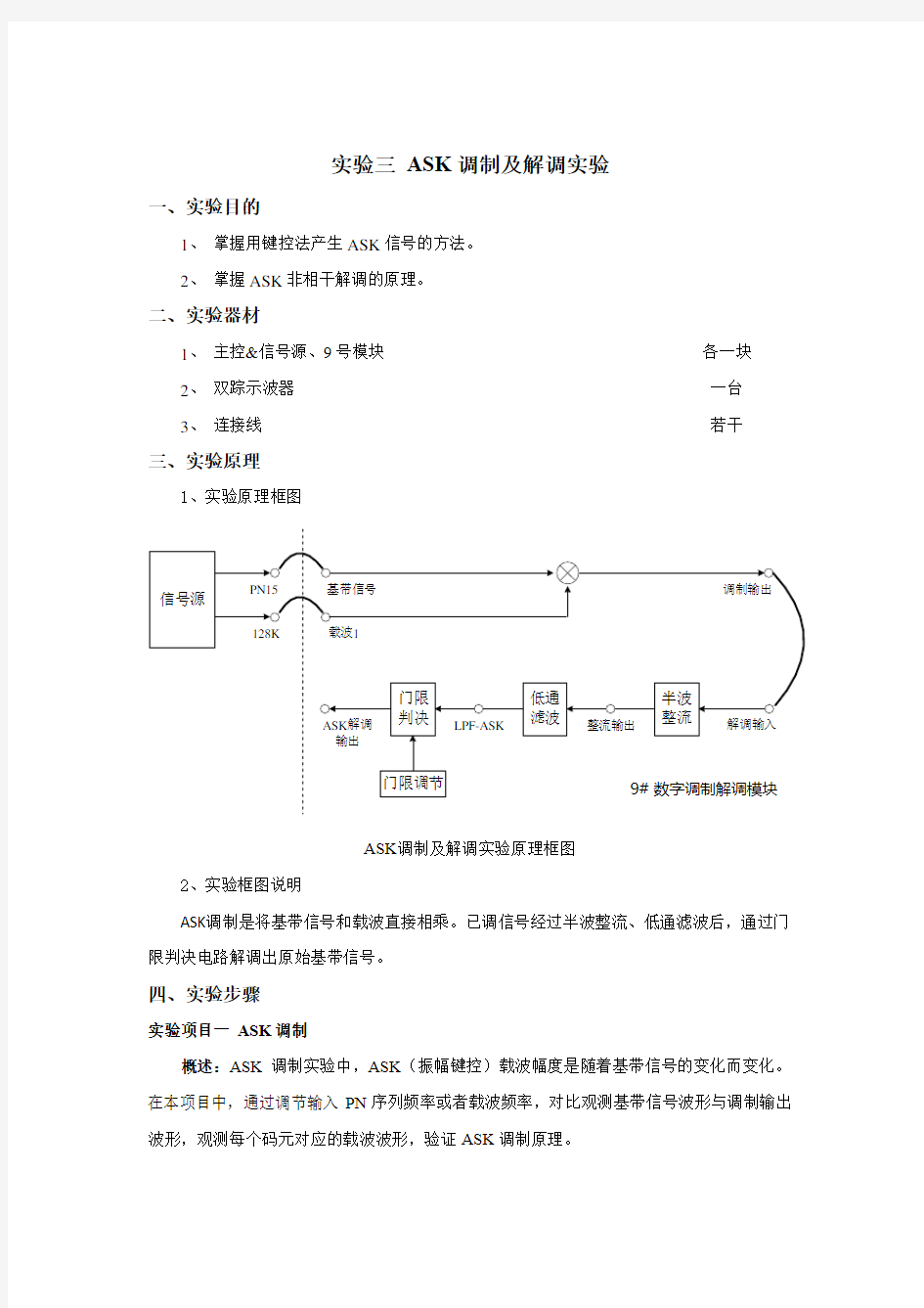ASK调制及解调实验报告