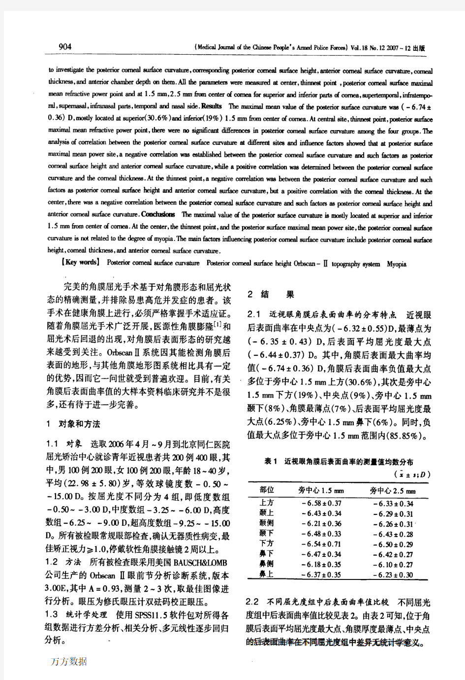 近视眼角膜后表面曲率分布特点及其影响因素