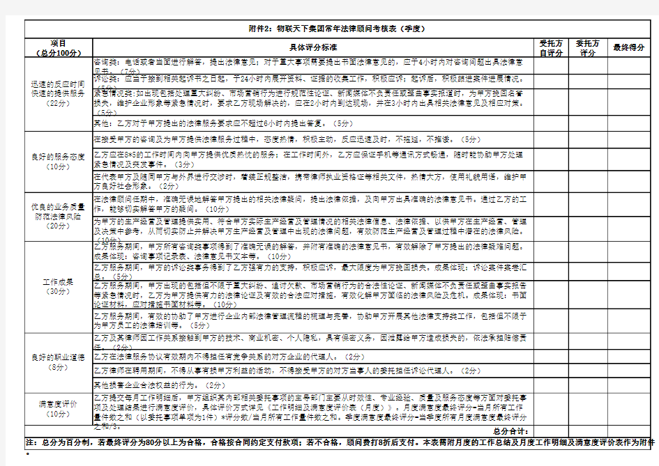 常年法律顾问考核表