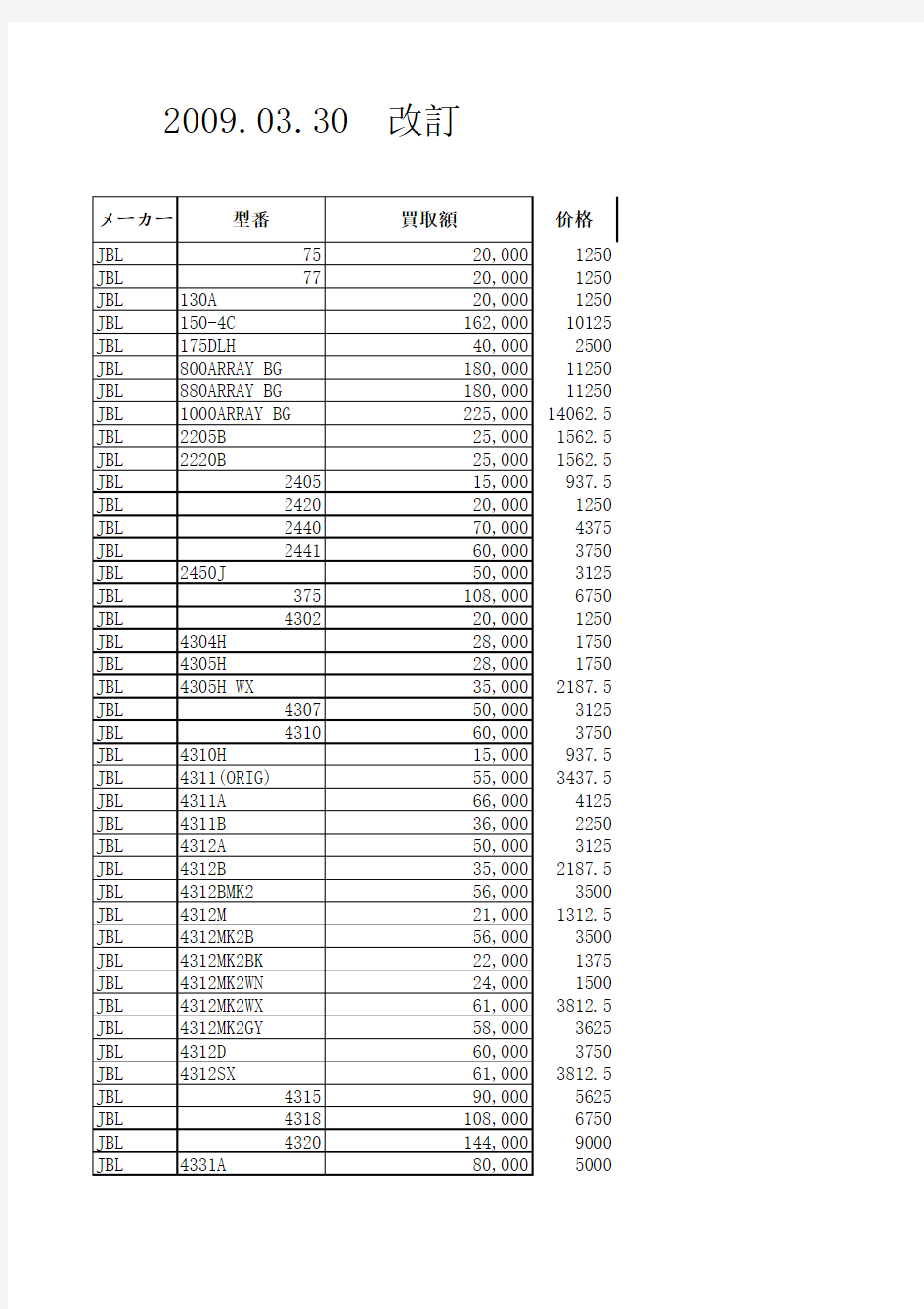 jbl音箱 日本参考价