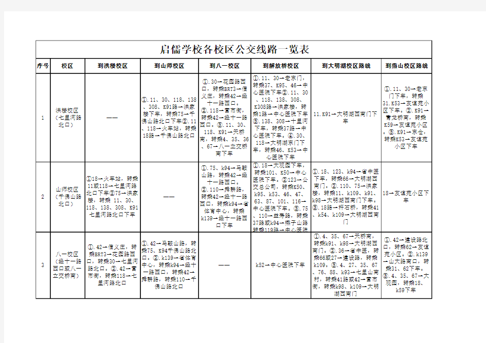 公交车路线表