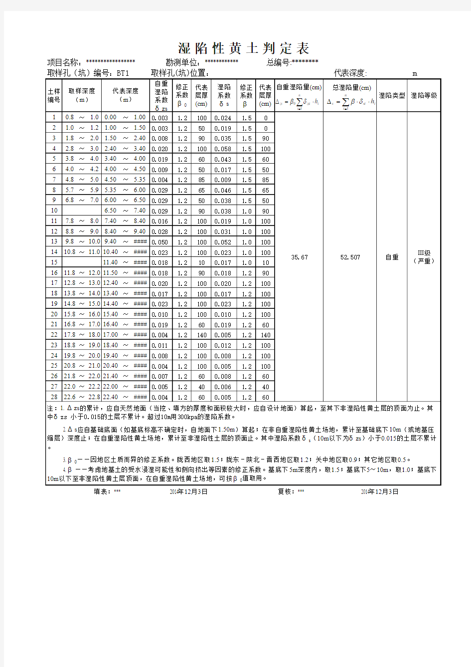 湿陷性黄土判定表