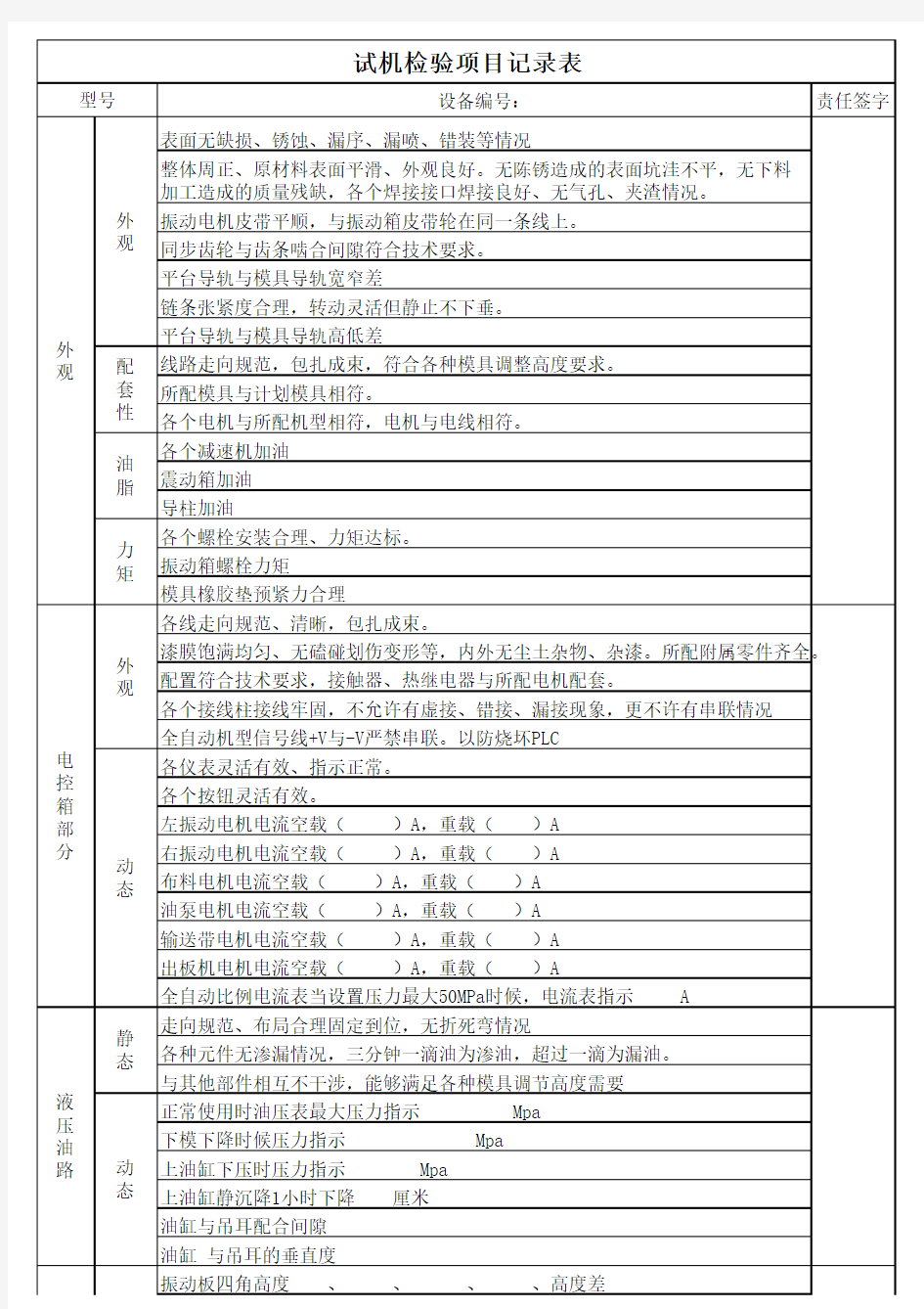 整机检验记录表