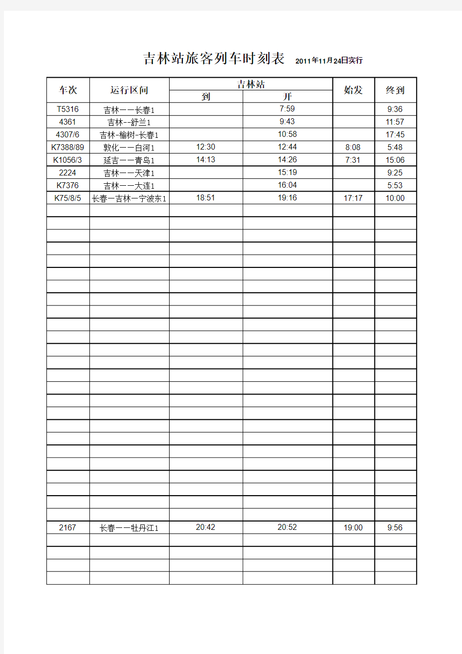 吉林站旅客列车时刻表(11.24)