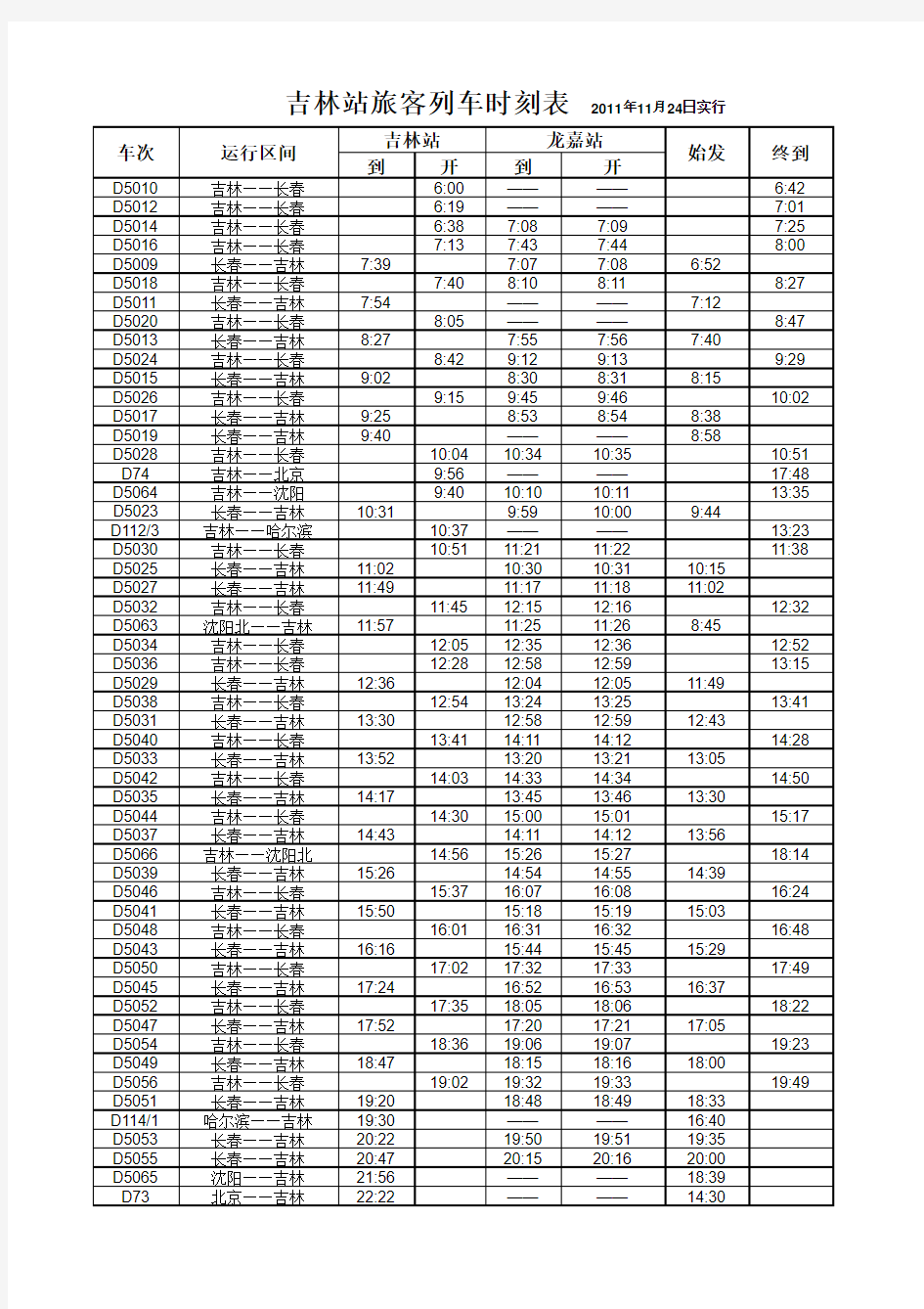 吉林站旅客列车时刻表(11.24)