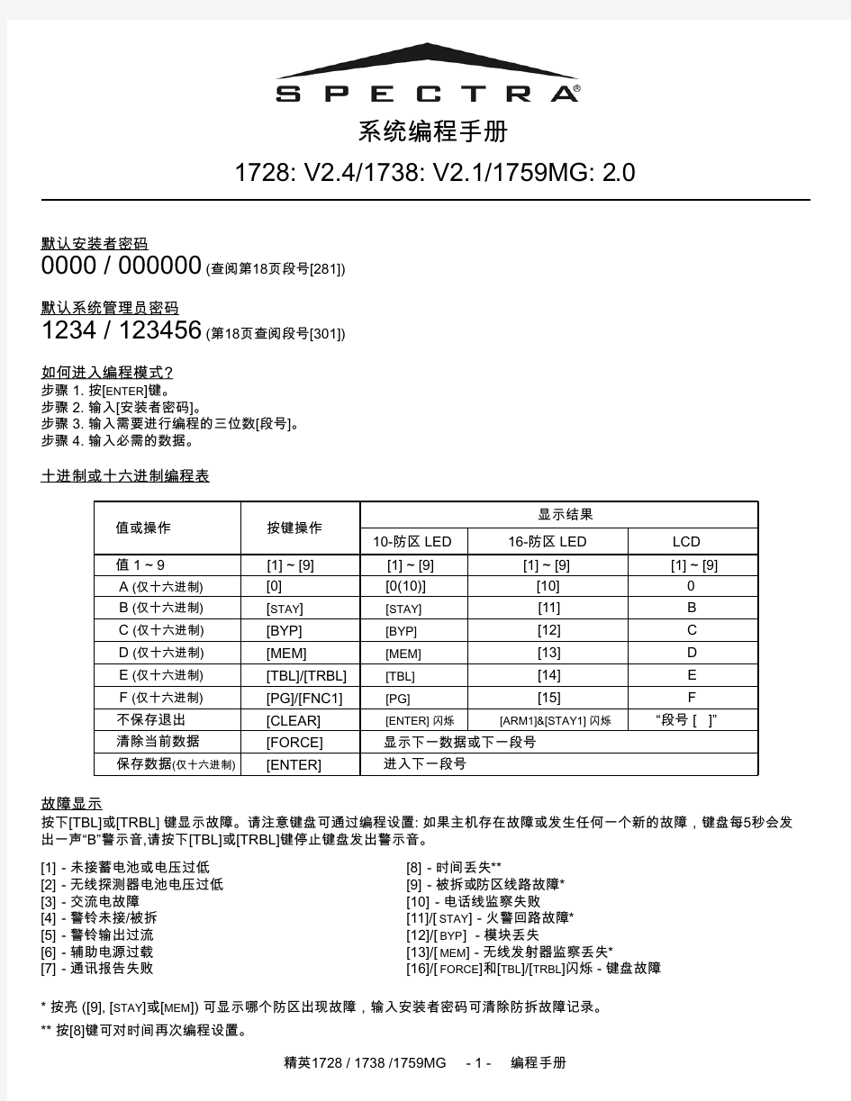 枫叶 1738 说明书