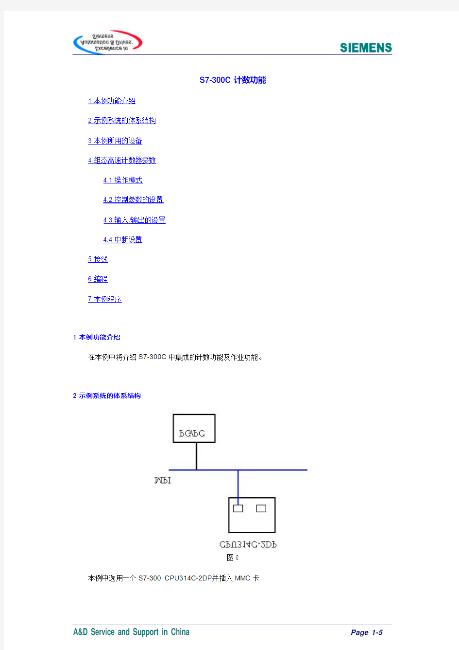 s7-300的高速计数器