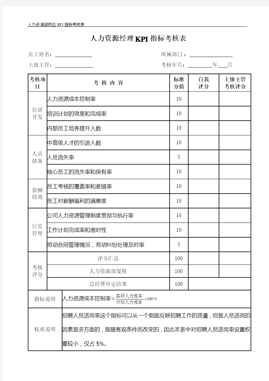 人力资源部各岗位KPI指标考核表