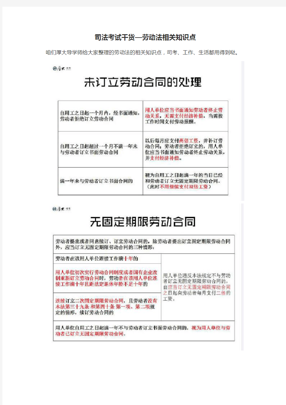 司法考试干货———劳动法相关知识点