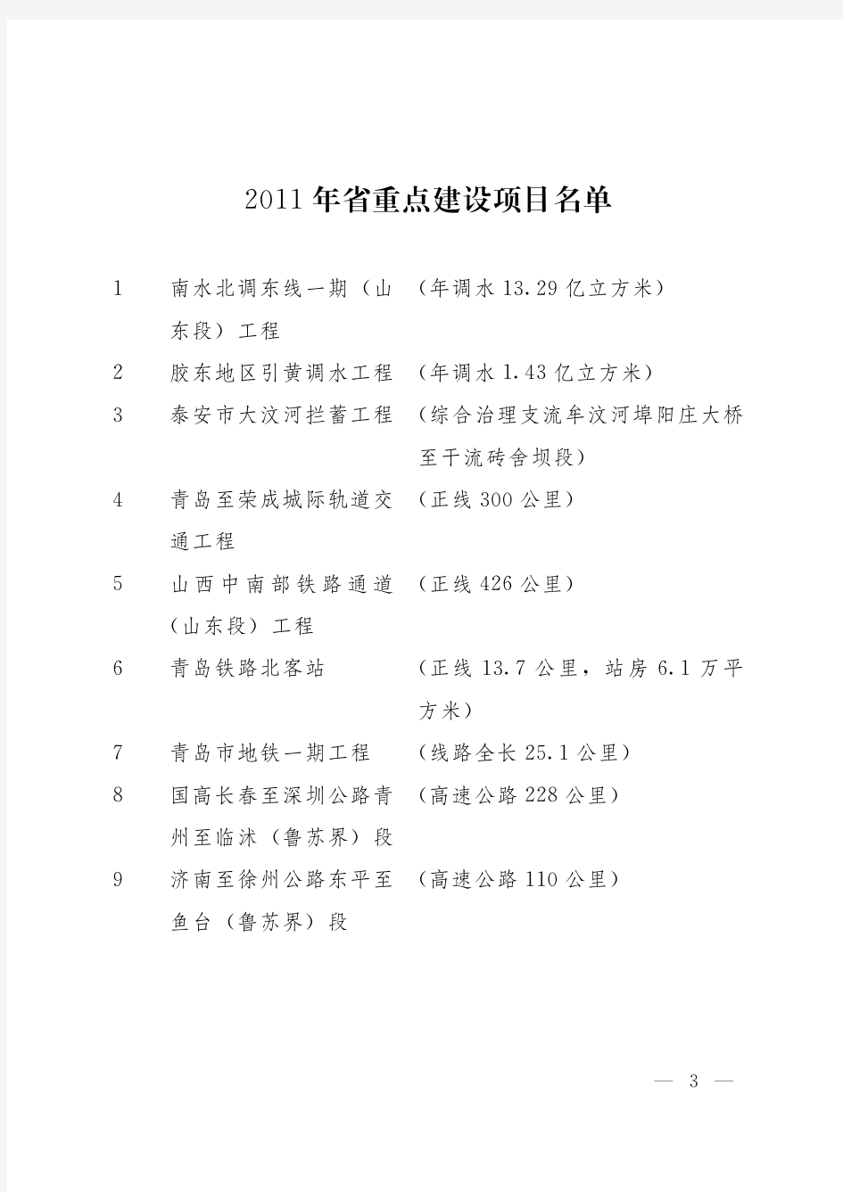 2011年山东省重点建设项目名单