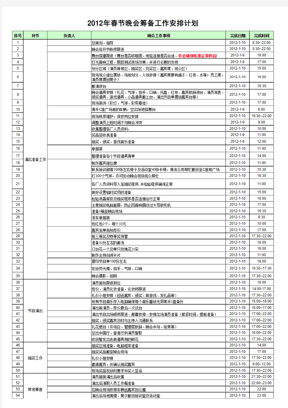 春节联欢晚会工作分工