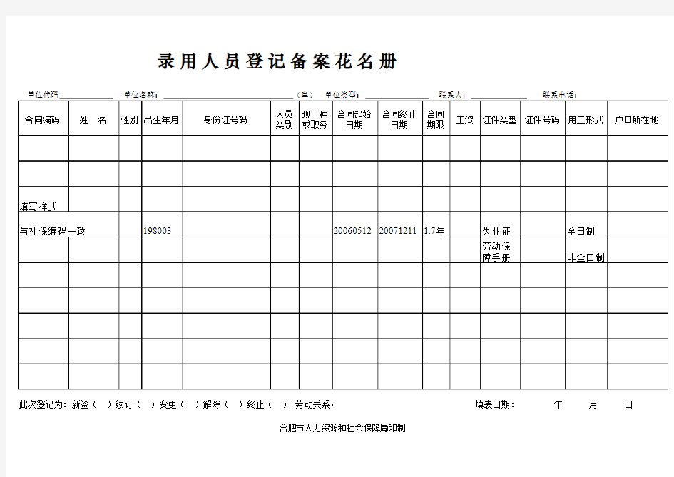 合肥市录用人员登记备案花名册