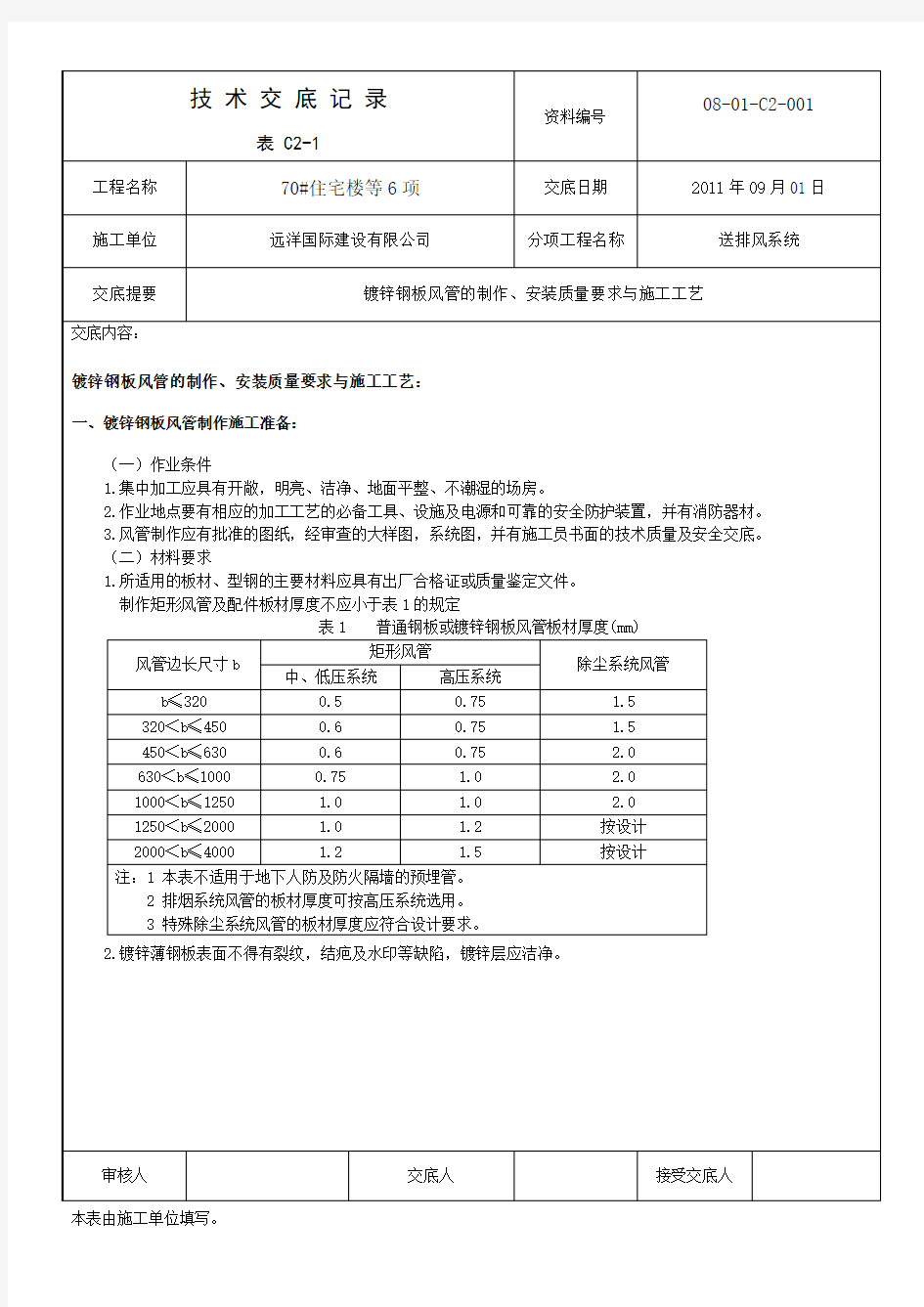 镀锌钢板风管的制作、安装施工工艺