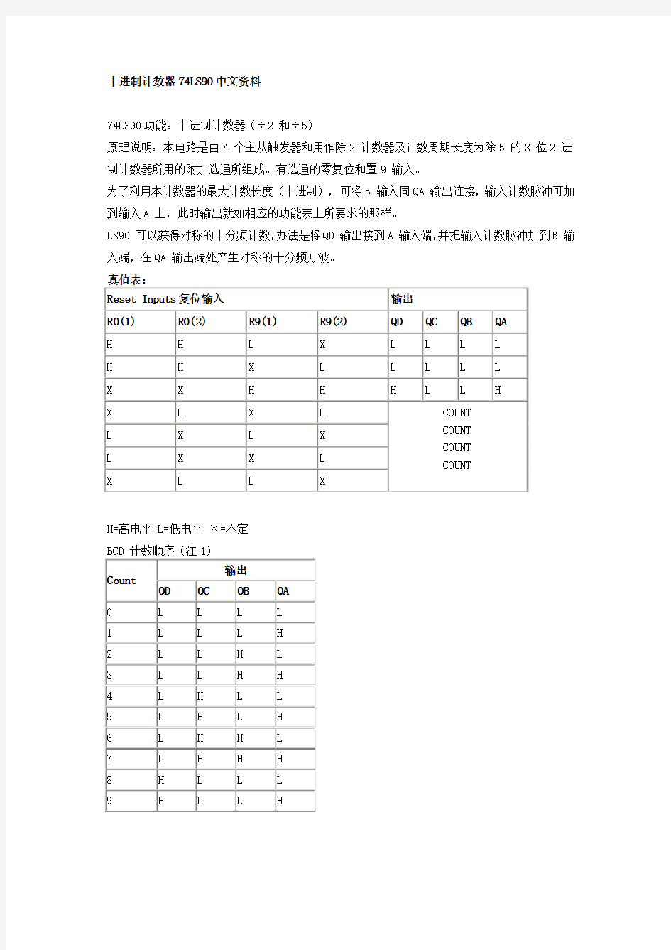 十进制计数器74LS90中文资料