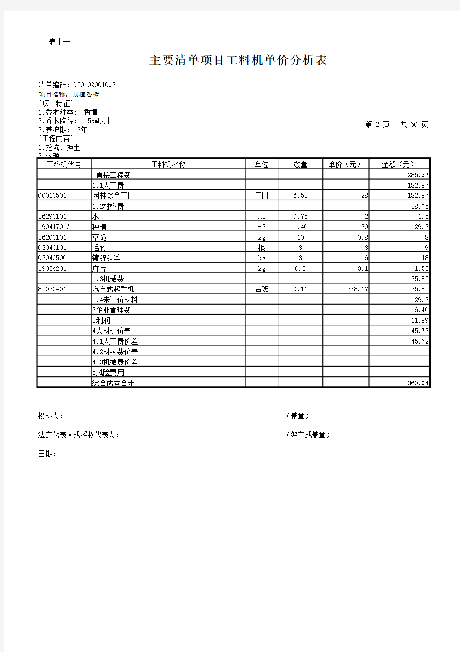 主要清单项目工料机单价分析表