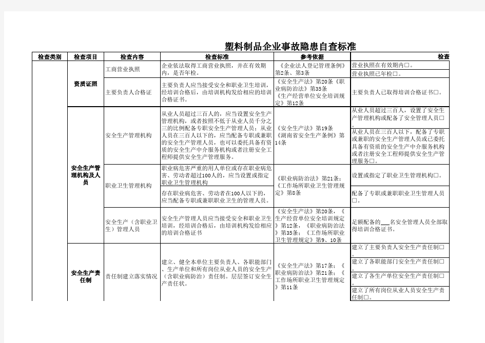 安全隐患自查自改自报系统标准