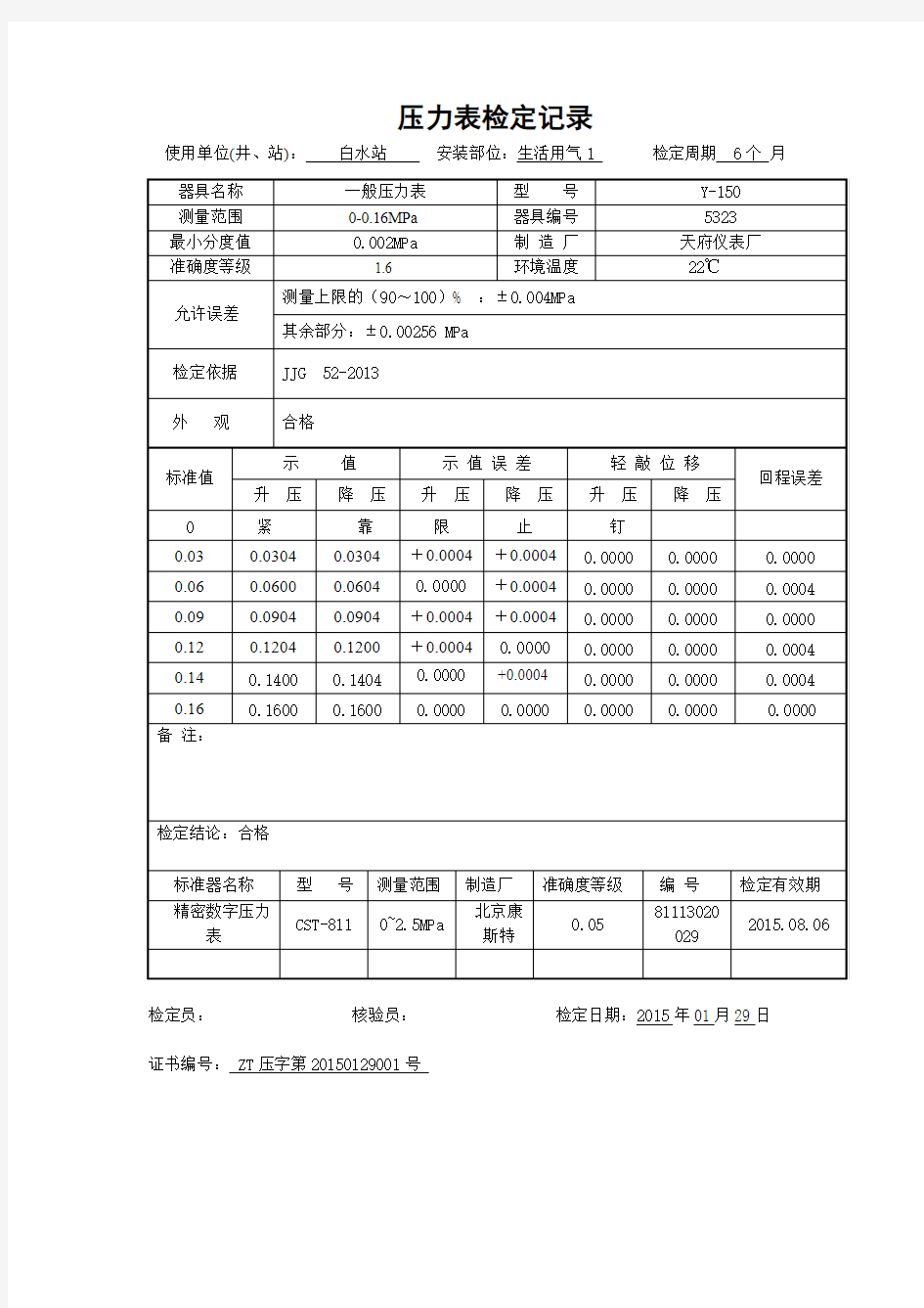 一般压力表检定记录 0.16MPa