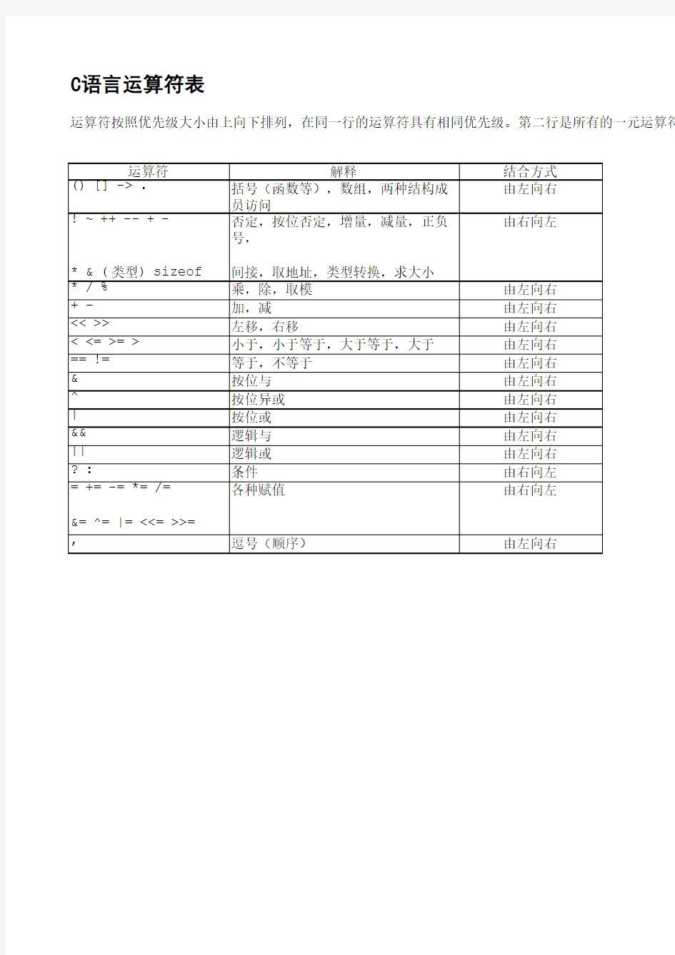 c语言逻辑运算符号