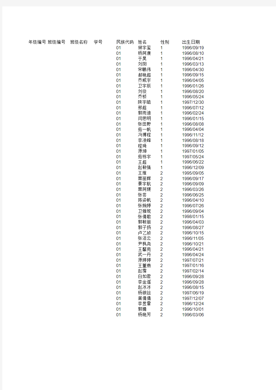 阳城县第一中学校体测模版