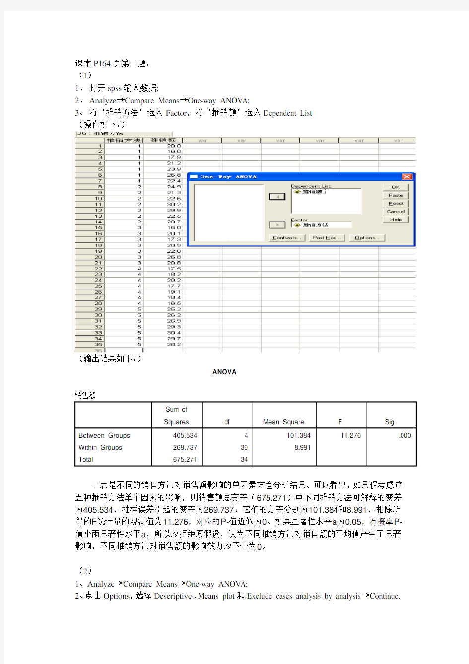 Spss方差分析报告