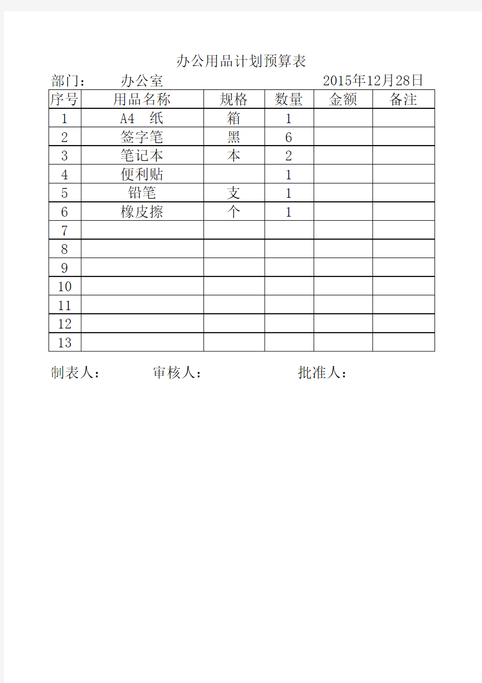 办公用品计划预算表