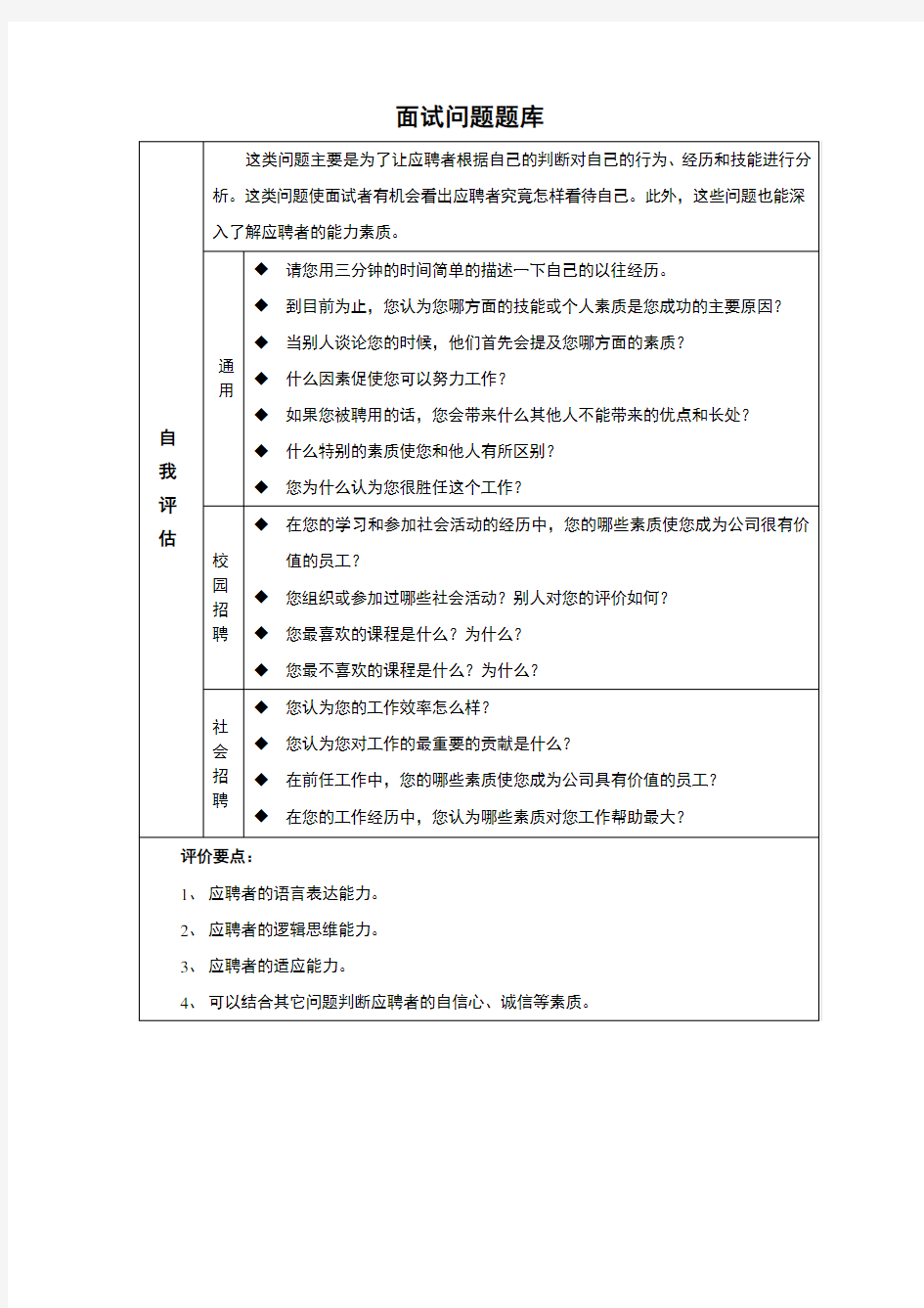 非结构化面试问题题库