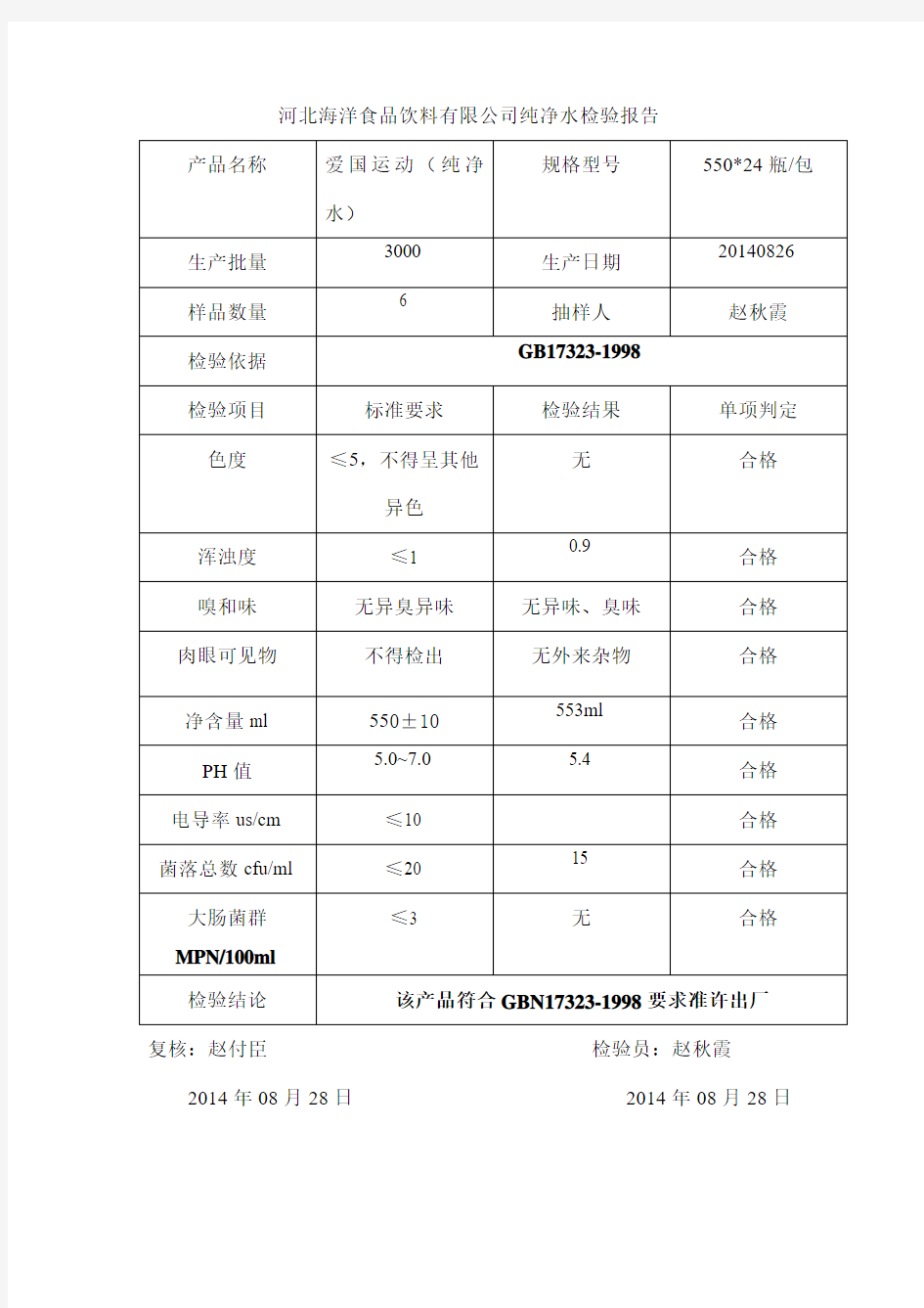 纯净水检验报告