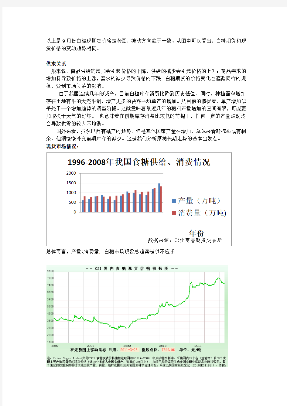 白糖期货