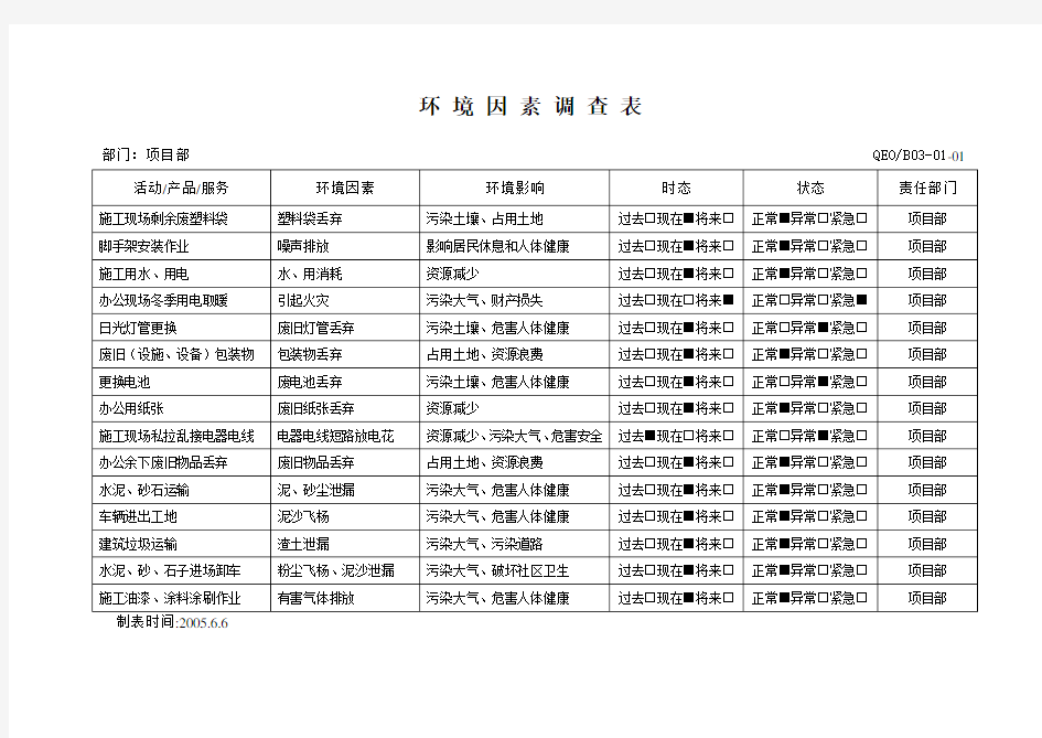 环 境 因 素 调 查 表(已填内容)