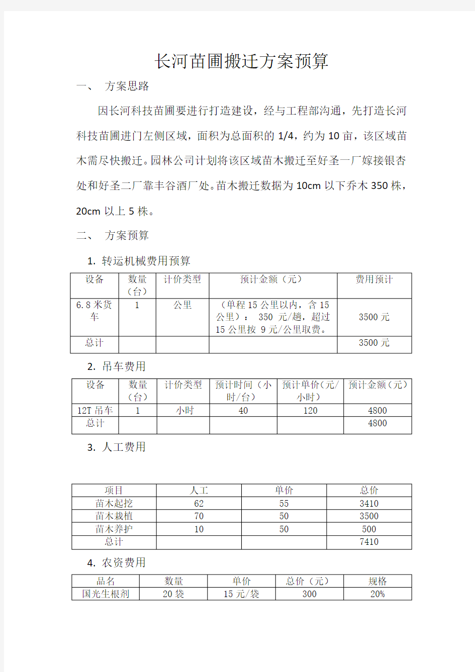 长河苗木搬迁方案