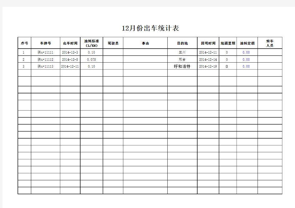 公司车辆出车统计表