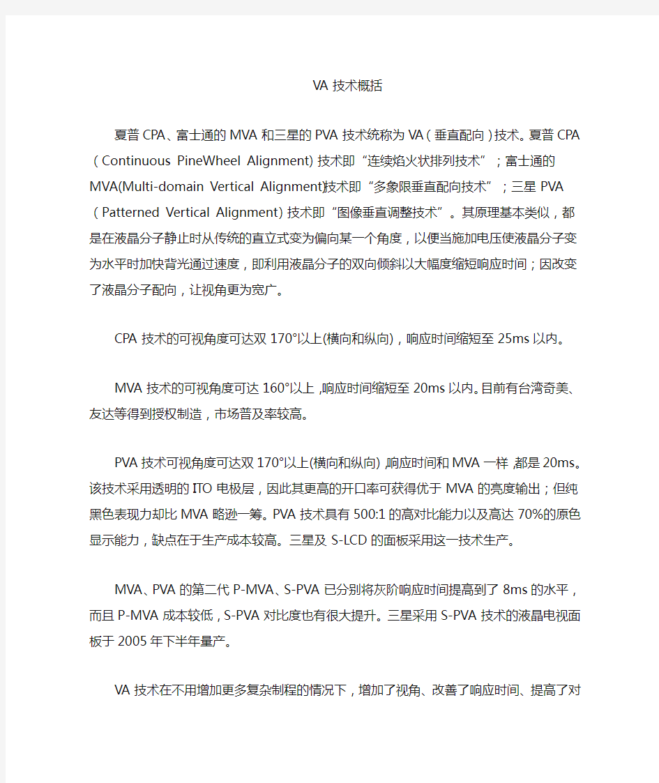 面板VA技术种类