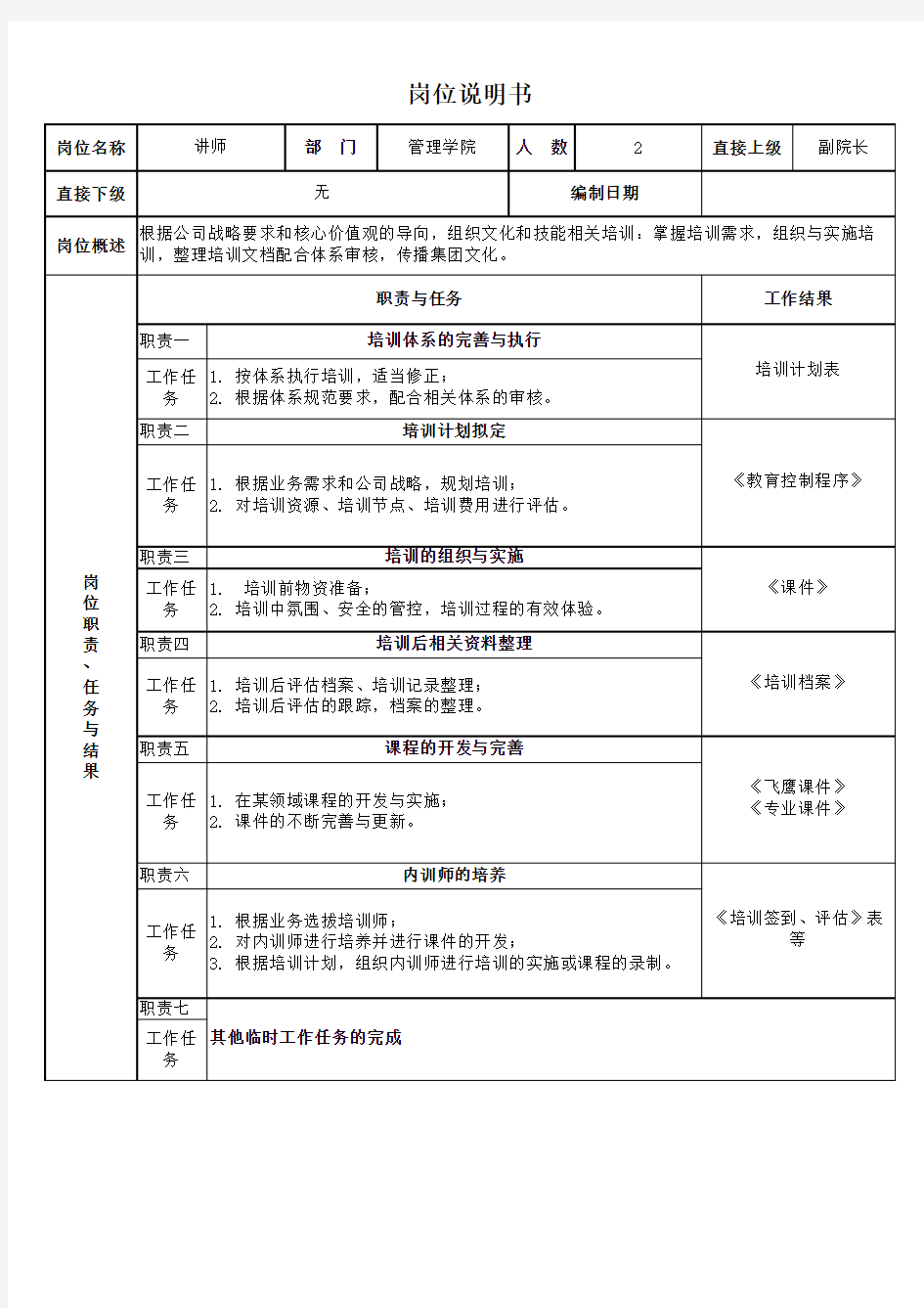 培训讲师岗位说明书