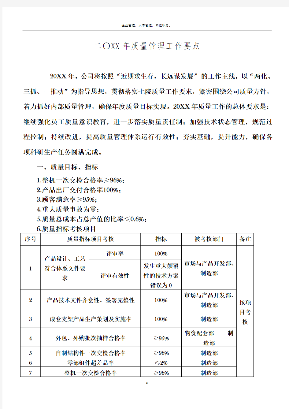 年度质量管理工作要点