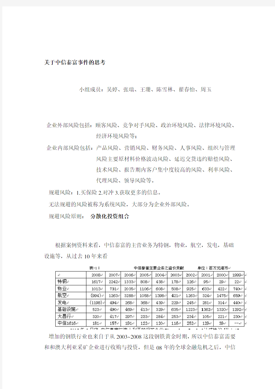 中信泰富案例分析