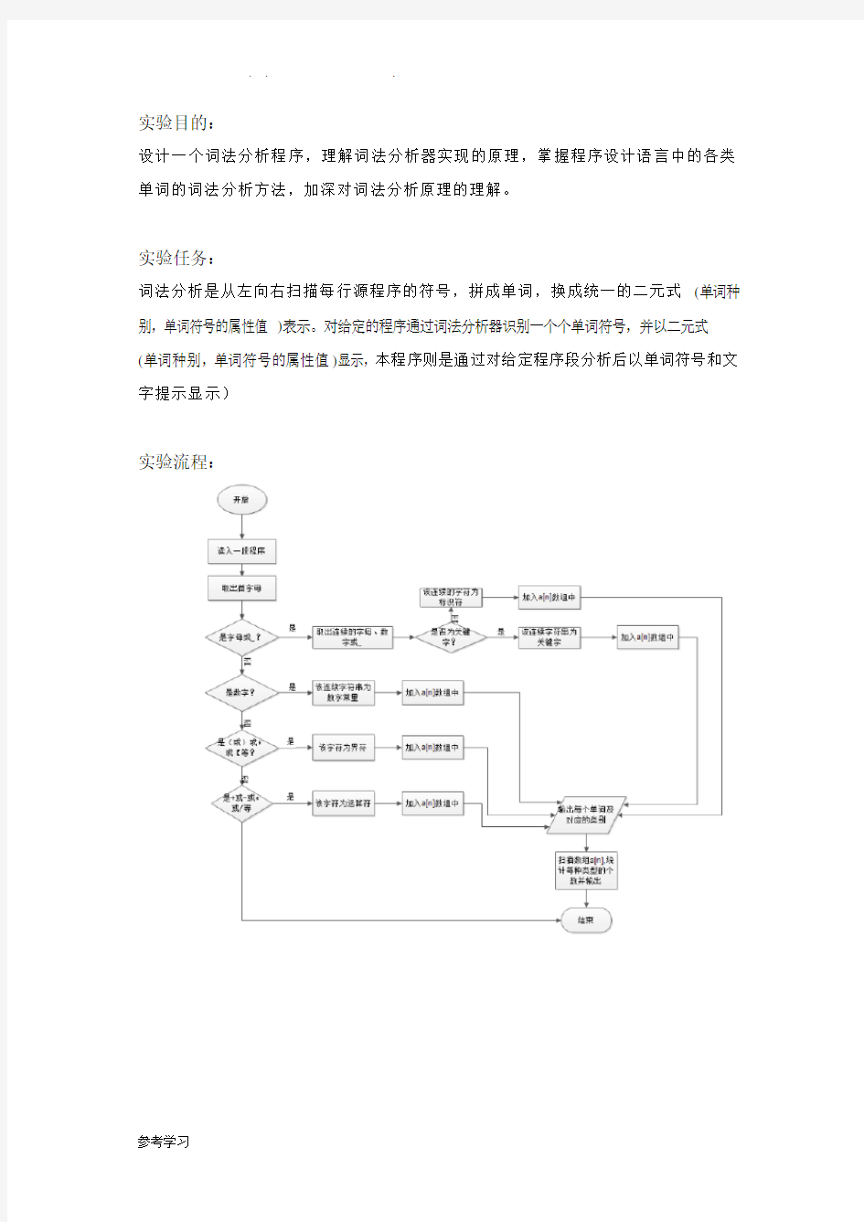 词法分析器的设计与实现