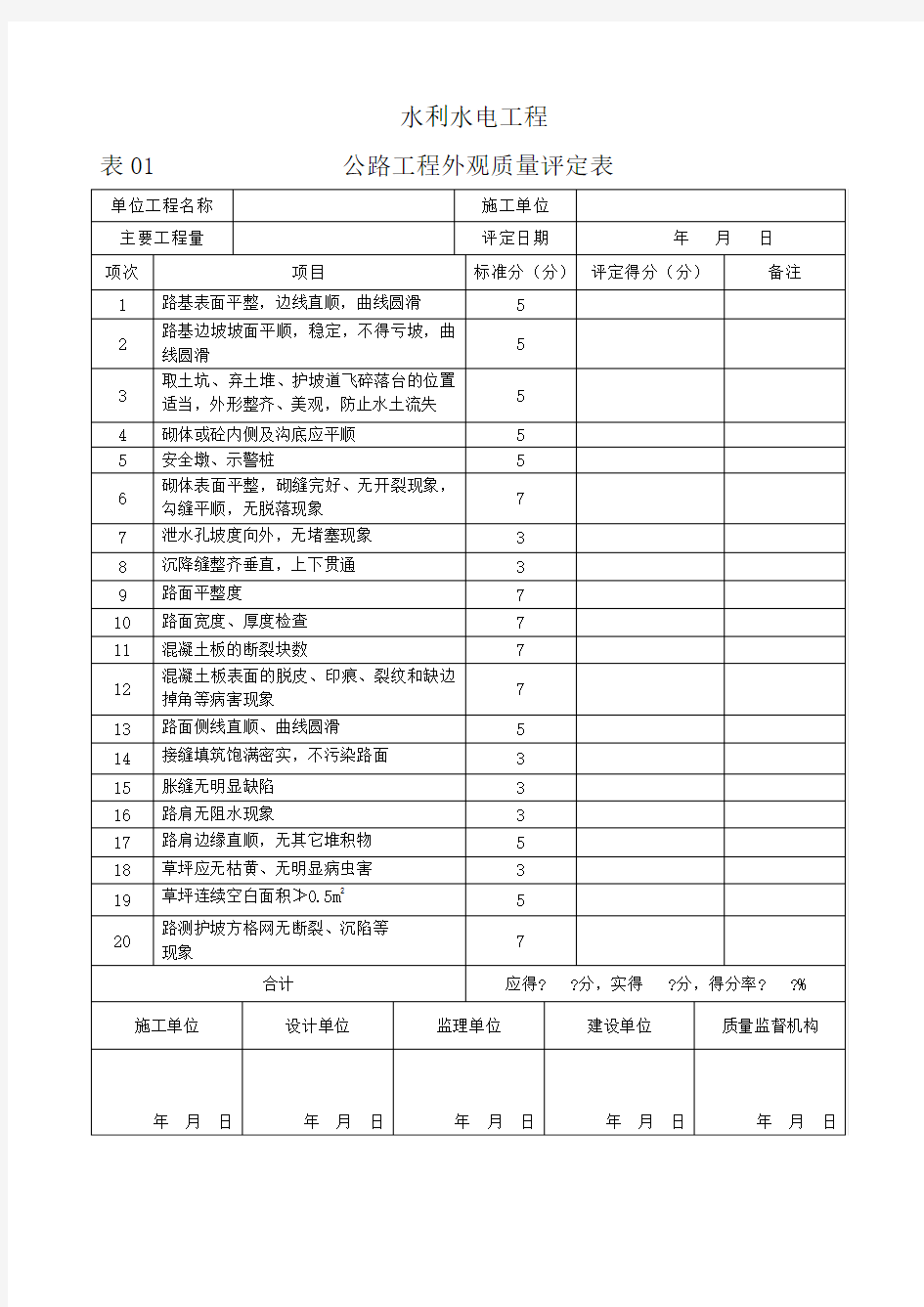 公路工程外观质量评定表