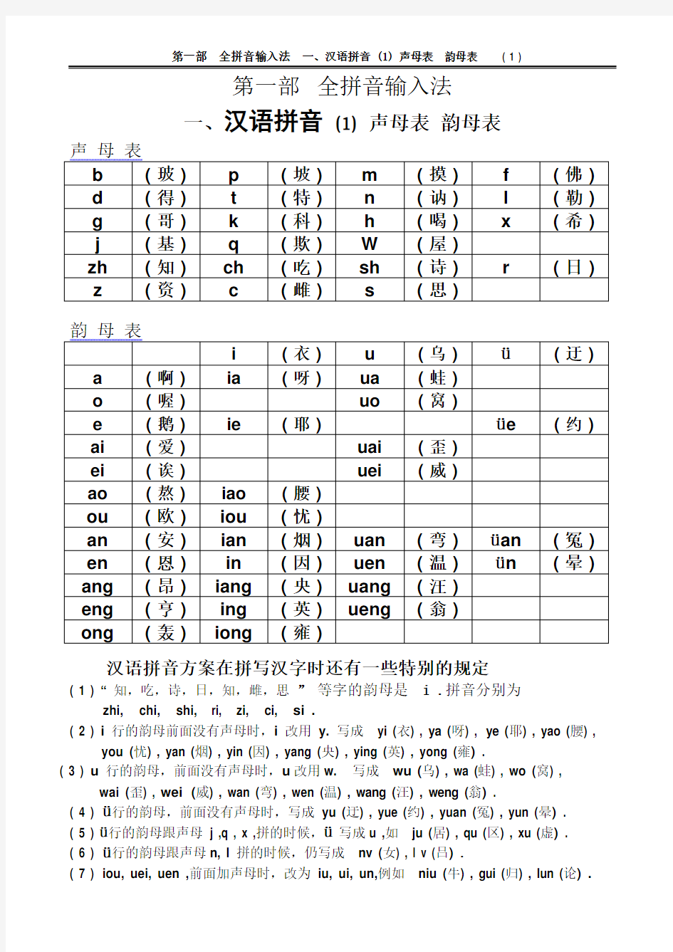 第一部全拼音输入法汉语拼音声母表韵母表