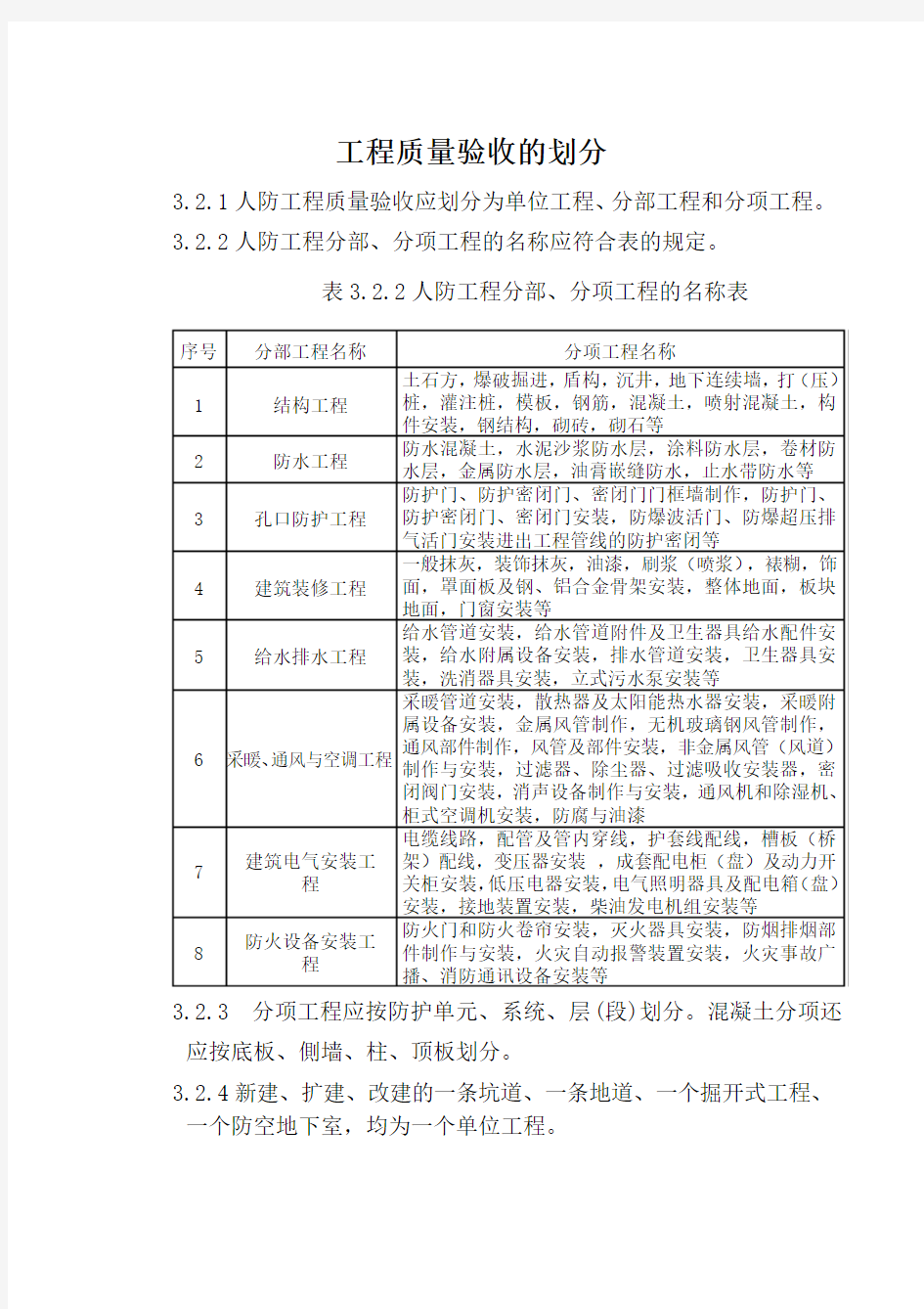 人防工程质量验收的划分