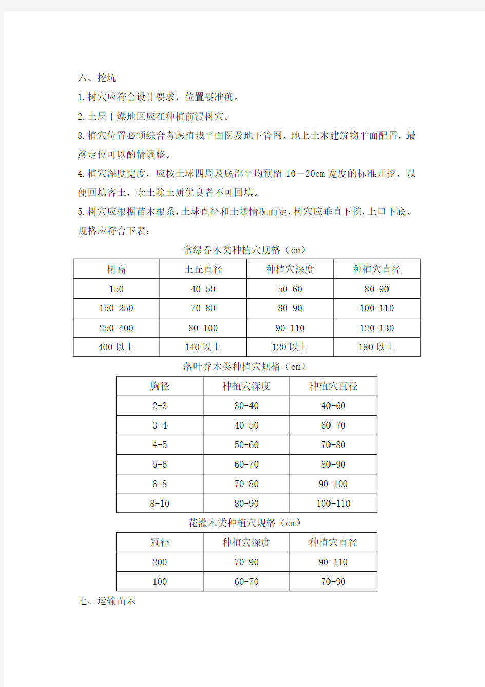 (完整版)园林绿化技术交底内容